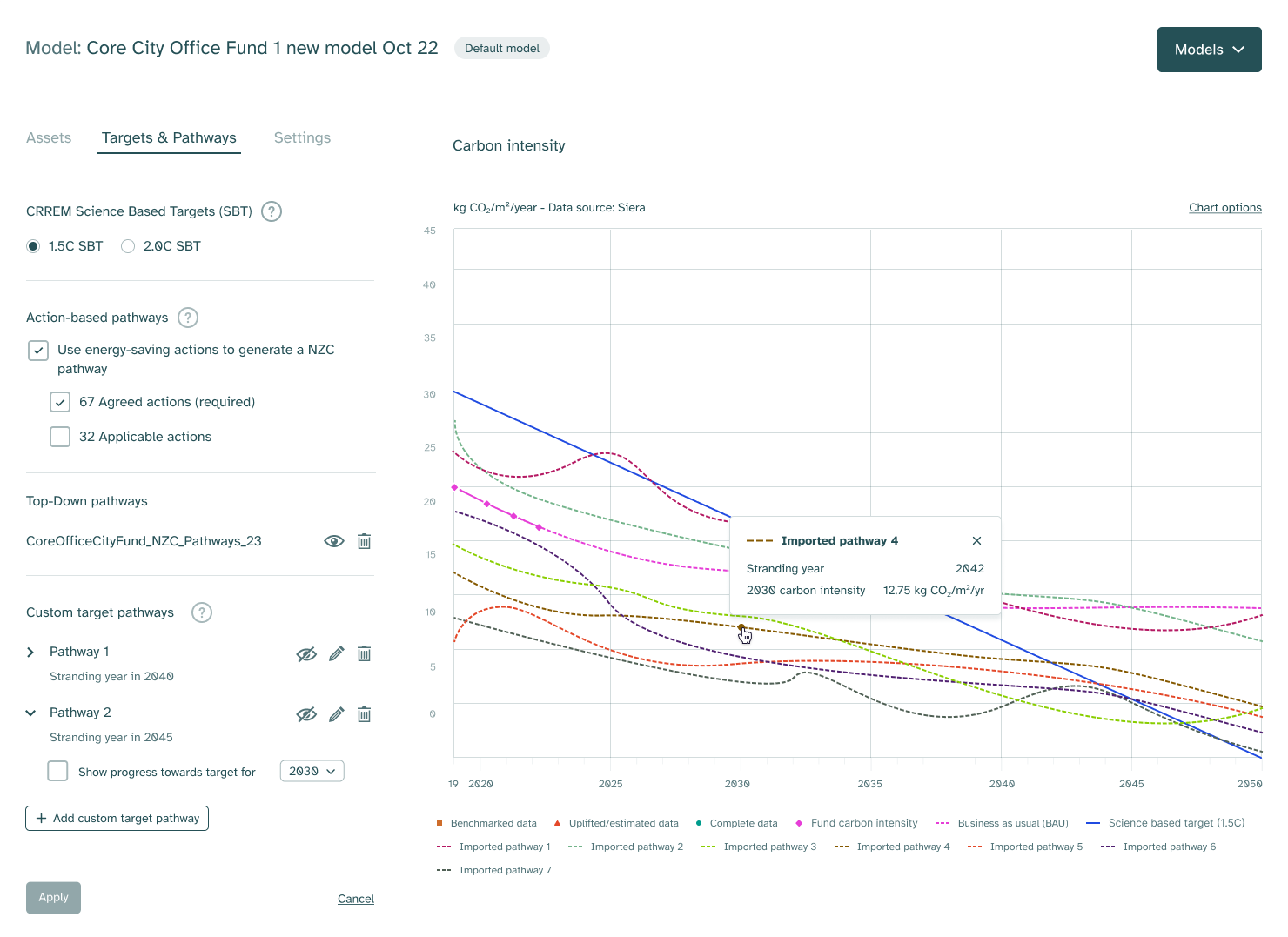 Net Zero Carbon Top-Down Pathways B 2024.png