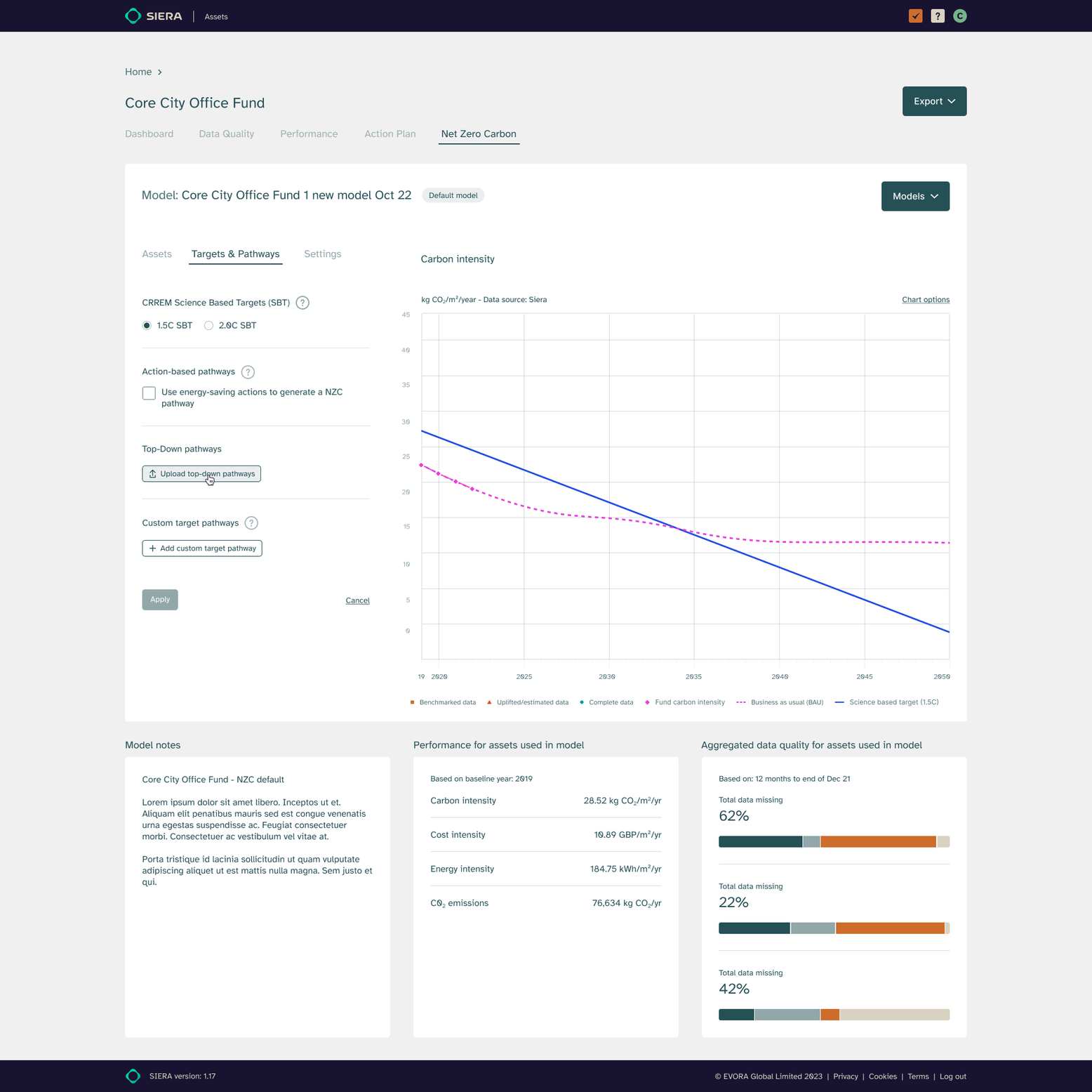 Net Zero Carbon Top-Down Pathways A 2024.png
